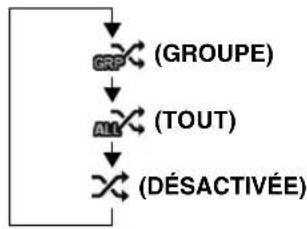 ALPINE X800DV - M.I.X. (lecture aléatoire) - 1