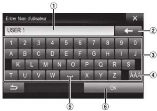 ALPINE X800DV - Méthode de saisie des caractères et des numérios (clavier) - 1
