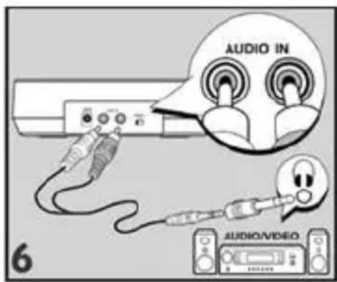 Trevi FRS 1400 R - USO ED INSTALLAZIONE - 6
