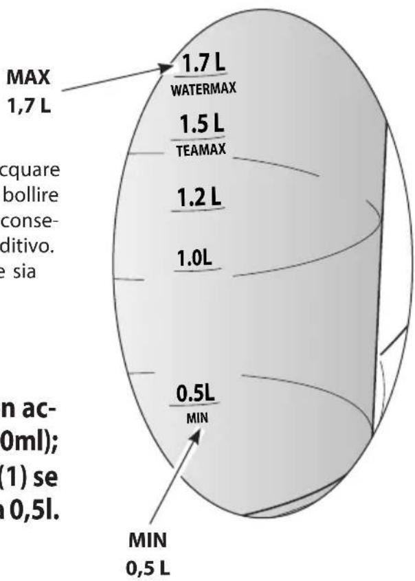 RGV 110920 - AL PRIMO UTILIZZO - 1