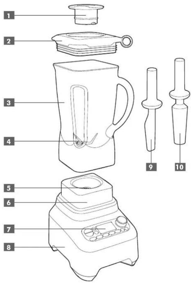 RIVIERA & BAR Le Boss BL870A - description du produit - 1