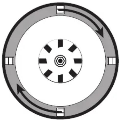 Qilive Q.5976 - LIMPIEZA Y MANTENIMIENTO - 1