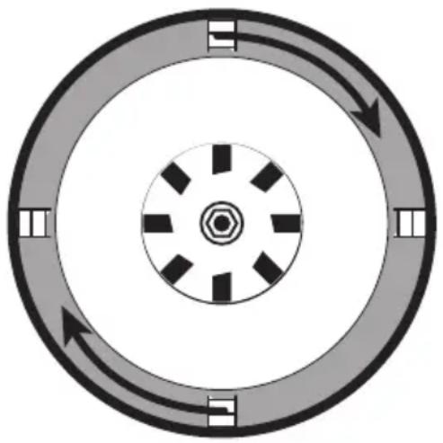 Qilive Q.5976 - PULIZIA E MANUTENZIONE - 1