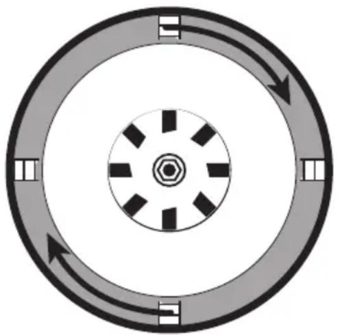 Qilive Q.5976 - ОЧИЩЕННЯ ТА ДОГЛЯД - 1