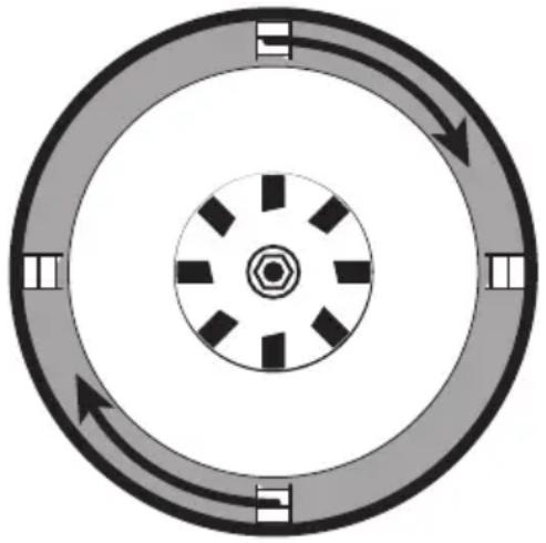 Qilive Q.5976 - CZYSZCZENIE I KONSERWACJA - 1