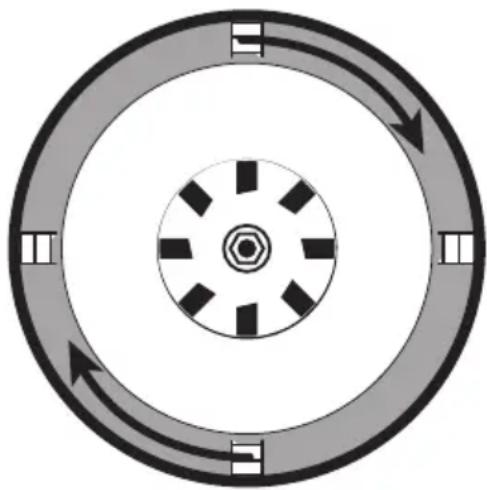 Qilive Q.5976 - LIMPEZA E MANUTENÇÃO: - 1