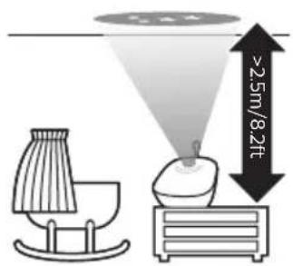 PHILIPS AVENT SCD734 - Projecteur - 2
