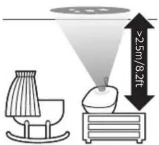PHILIPS AVENT SCD734 - Projektor - 2