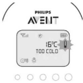 PHILIPS AVENT SCD734 - Temperatura ambiente - 1