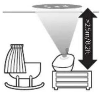 PHILIPS AVENT SCD734 - Proiettore - 2