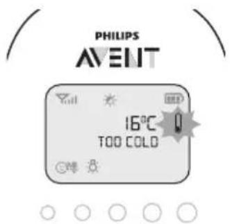 PHILIPS AVENT SCD734 - Température ambiante - 1