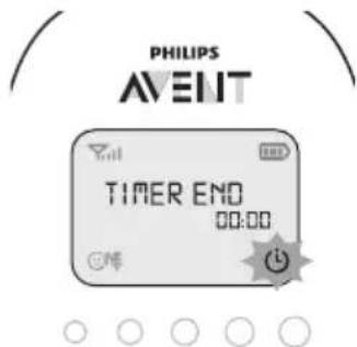 PHILIPS AVENT SCD734 - Timer pappe - 2