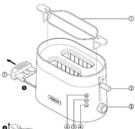 KENWOOD TCM 401 TT - 1