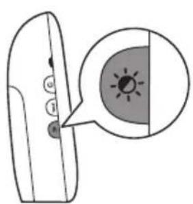 PHILIPS AVENT SCD720 - Aetoupyia eiwos ncs vtaonc tou s Tn vuxta - 1