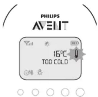 PHILIPS AVENT SCD720 - Белme Tempepatypacbi - 1