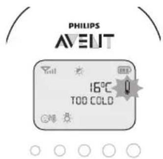 PHILIPS AVENT SCD720 - Room temperature - 1
