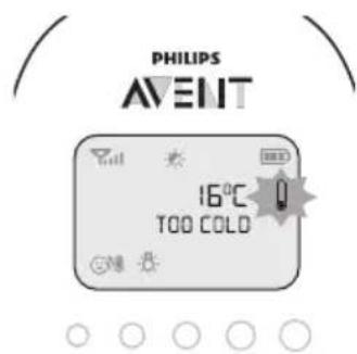 PHILIPS AVENT SCD720 - Temperatura camerei - 1