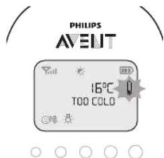 PHILIPS AVENT SCD720 - CobHa TeMnepaTypa - 1