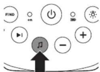 PHILIPS AVENT SCD720 - Funksioni i ninullës - 1