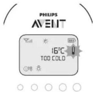 PHILIPS AVENT SCD720 - Temperatura ambiente - 1