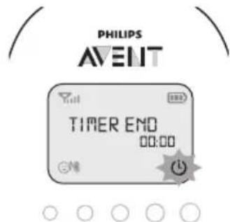 PHILIPS AVENT SCD720 - Tajmep 3a xpaHeHbe - 2