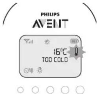 PHILIPS AVENT SCD720 - Szobahómér séklet - 1