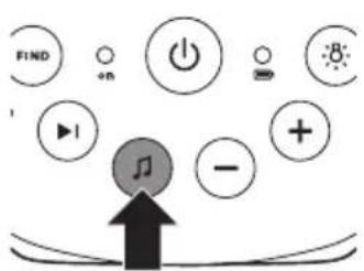 PHILIPS AVENT SCD720 - Funkcia uspávanky - 1