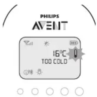 PHILIPS AVENT SCD720 - Temperatura ambiente - 1