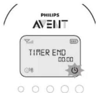 PHILIPS AVENT SCD720 - Timer pappe - 2