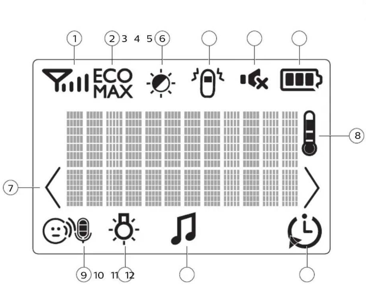 PHILIPS AVENT SCD720 - Bemerk: - 2