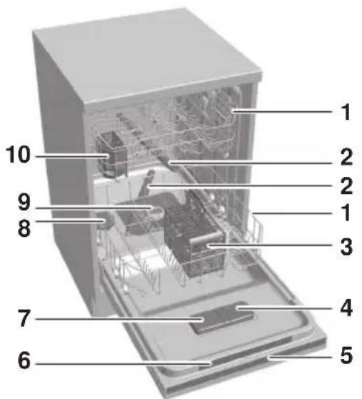 SIBIR GS 60 S - Structure - 1