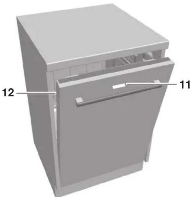 SIBIR GS 55 SV - Structure de l'appareil - 2