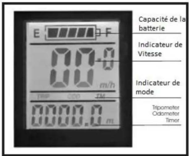BOHLT eKick 10 Pro - Manutention de la batterie - 2