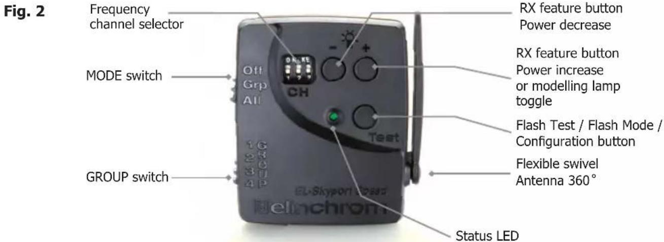 Elinchrom DLite RX 24 - Hot-Shoe Connector with Screw-Lock - 2