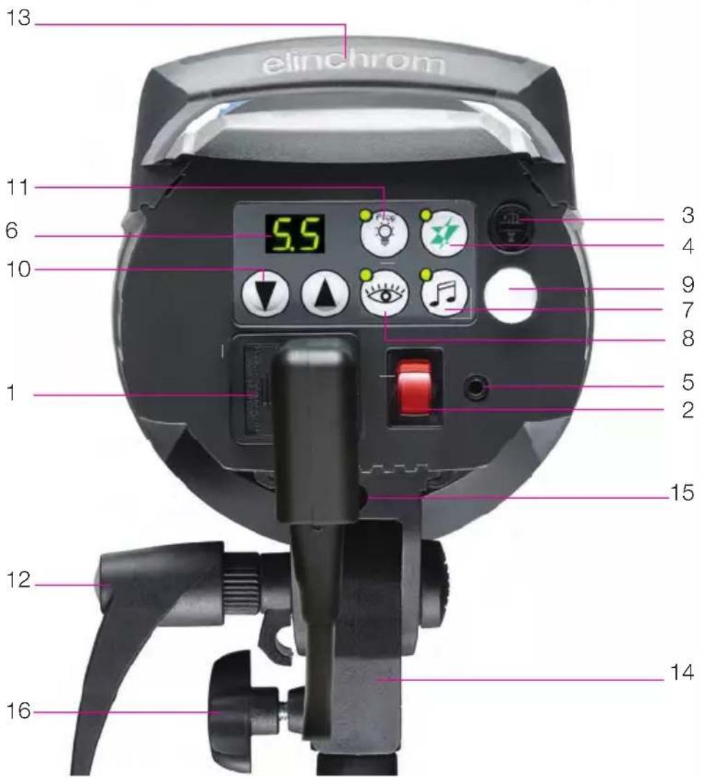 Elinchrom DLite RX 24 - Fusible de la lampe pilote - 1