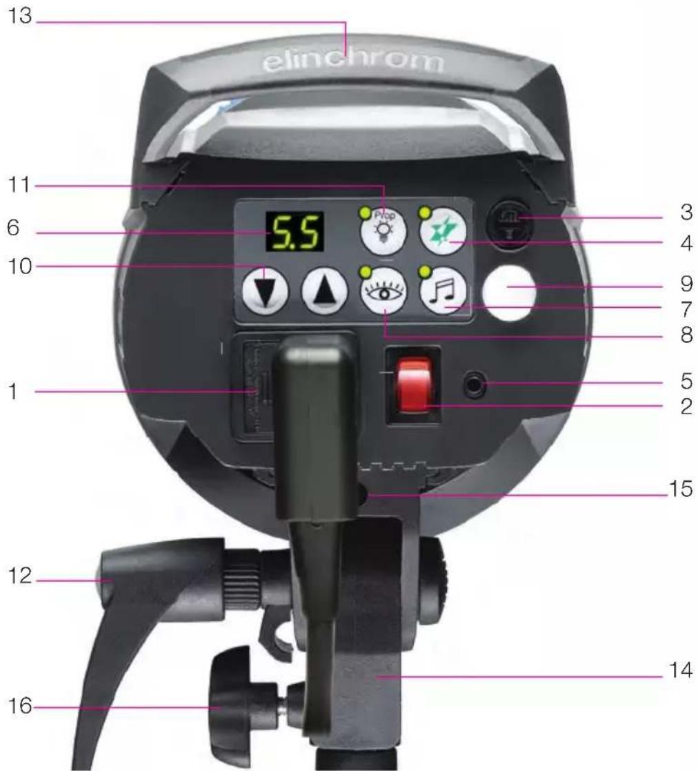 Elinchrom DLite RX 24 - Fusibile per lampade pilotat - 1