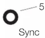 Elinchrom DLite RX 24 - Toma de cable de synchronization - 1