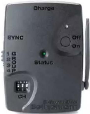Elinchrom DLite RX 24 - EL-Skyport USB RX SPEED (Nuovo) / RX USB (Sezione precedente) - 1