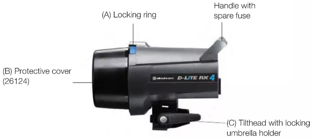 Elinchrom DLite RX 24 - Operating instructions D-Lite RX 2/4 - 1