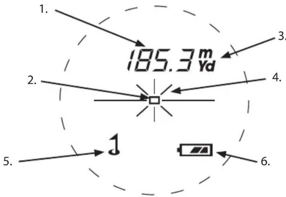 Maginon LRF400 - Structure de l'écran intégré - 1