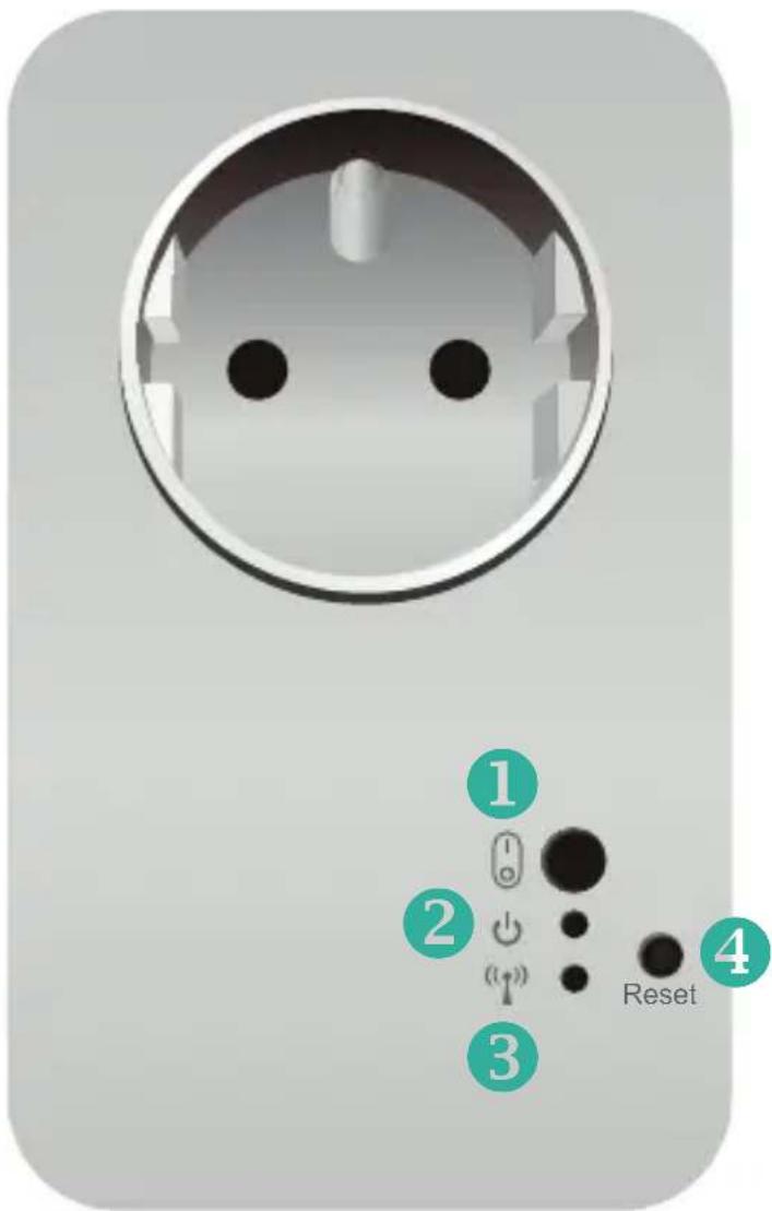Maginon SP1E - Voici votre Smart Plug - 1