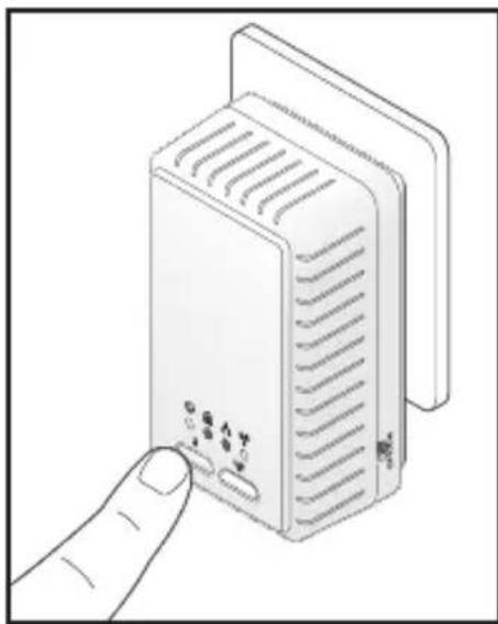 Maginon Powerline AdapterKit - MAGINON - 2