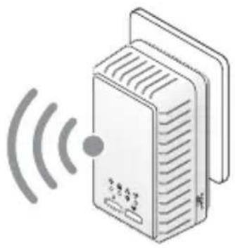 Maginon Powerline AdapterKit - MAGINON - 3