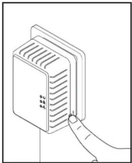 Maginon Powerline AdapterKit - Remarque - 2