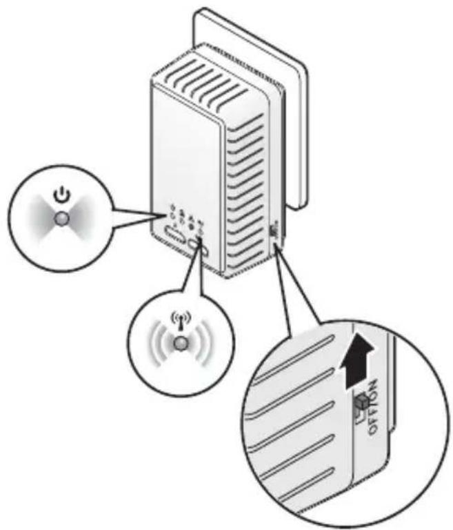 Maginon Powerline AdapterKit - MAGINON - 2