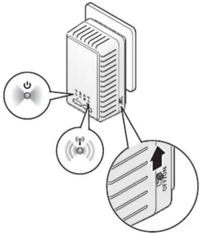 Maginon Powerline AdapterKit - Brancher l'adaptateur Powerline - 3