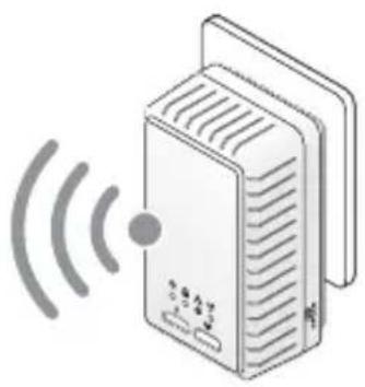 Maginon Powerline AdapterKit - Powerline-Adapter anschlieben - 6
