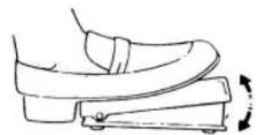 Victoria FY812 - Functie van het voetpedaal - 1