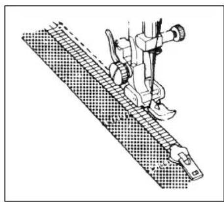 Victoria FY812 - Einnahen von ReiBverschlüssen - 1