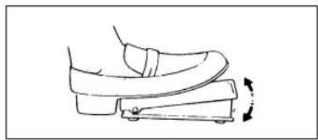 Victoria FY812 - Funktion der Fuß-Kontrolle - 1
